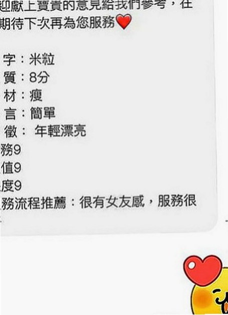 蘆洲找女人：詩蓉 |寵物店店花|170cm|44kg|D罩杯|18歲|話 有你女友FU 昨天3+1 玩的很爽 妹妹比較慢熱